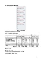 Конспект 'Dzelzsbetona un mūra konstrukcijas', 6.