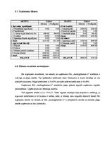 Бизнес план 'Uzņēmuma SIA "Audiogrāmatas.lv" biznesa plāns', 27.