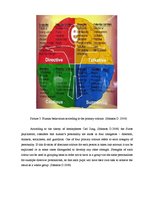 Реферат 'The Use of Colours in English Lessons Teaching Vocabulary to Secondary School Pu', 16.