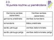 Презентация 'Sardzes reglaments', 8.