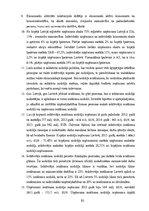 Дипломная 'Ienākumu nodokļu analīze Latvijā un Lietuvā uzņēmējdarbības tiesiskās formas kon', 82.