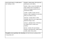 Конспект 'Integrētās rotaļnodarbības plāns, 3. vecumposmam apraksts - sociālā  un pilsonis', 2.