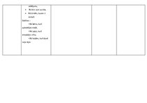 Конспект 'Integrētās rotaļnodarbības plāns, 3. vecumposmam apraksts - sociālā  un pilsonis', 6.