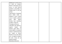 Конспект 'Integrētās rotaļnodarbības plāns, 3. vecumposmam apraksts - sociālā  un pilsonis', 10.