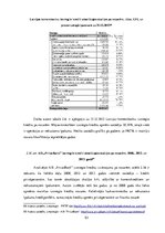 Дипломная 'AS "PrivatBank" darbības analīze Latvijā', 53.