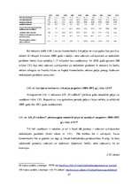 Дипломная 'AS "PrivatBank" darbības analīze Latvijā', 57.