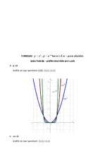 Конспект 'Lineārā funkcija un kvadrātfunkcija', 7.