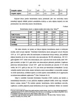 Дипломная 'Darba tirgus Latvijas reģionos: problēmas un risinājumi Eiropas Savienības vieno', 43.