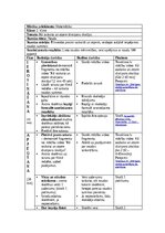 Образец документа 'Nodarbības plāns Matemātika 2. klase Nauda', 1.