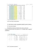Конспект 'Biznesa datu intelektuālā analīze', 10.