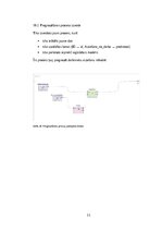 Конспект 'Biznesa datu intelektuālā analīze', 11.