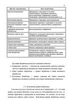 Дипломная 'Анализ безработицы и занятости на примере Краславской агентуры занятости населен', 18.
