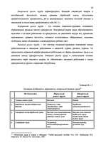 Дипломная 'Анализ безработицы и занятости на примере Краславской агентуры занятости населен', 26.
