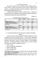 Дипломная 'Анализ безработицы и занятости на примере Краславской агентуры занятости населен', 31.
