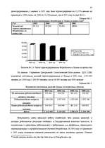 Дипломная 'Анализ безработицы и занятости на примере Краславской агентуры занятости населен', 37.