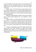 Дипломная 'Анализ безработицы и занятости на примере Краславской агентуры занятости населен', 54.