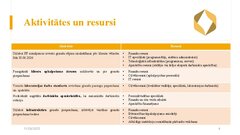 Презентация 'Risku vadība uzņēmumam SIA 
‘’Linas Agro’’ Graudu centrs', 5.