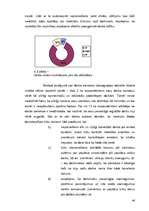 Дипломная 'Uzņēmuma "Repa Ring" darbinieku motivācijas sistēmas analīze un uzlabošana', 46.