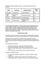 Конспект 'Aprakstošās, diagnostiskās un prognozēšanas analīzes', 3.