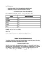 Конспект 'Aprakstošās, diagnostiskās un prognozēšanas analīzes', 4.
