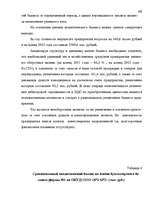 Дипломная 'Анализ финансового состояния предприятия индустрии гостеприимства', 47.