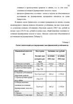 Дипломная 'Анализ финансового состояния предприятия индустрии гостеприимства', 52.