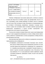 Дипломная 'Анализ финансового состояния предприятия индустрии гостеприимства', 53.