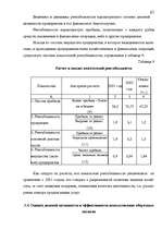 Дипломная 'Анализ финансового состояния предприятия индустрии гостеприимства', 66.
