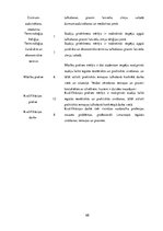 Дипломная 'Surdotulku profesionālās sagatavošanas procesa analīze un salīdzinājums augstākā', 68.