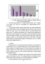 Дипломная 'Reklāmas līdzekļu izmantošanas analīze nekustamo īpašumu uzņēmumā SIA BaltHaus', 17.