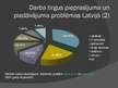 Презентация 'Bezdarba problēmas analīze un nodarbinātības paaugstināšanas iespējas Latvijā', 6.