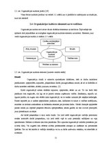 Дипломная 'Sabiedrisko attiecību instrumenti SIA "6.prāts" organizācijas kultūras veidošanā', 21.