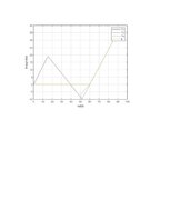 Образец документа 'Ķēžu teorijas pārbaudes darbs Nr.2 - 3. variants', 9.