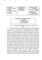 Дипломная 'Взаимосвязь между стрессоустойчивостью и адаптивностью у медицинских сестер', 27.