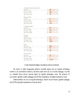 Дипломная 'Digitālo tehnoloģiju izmantošana 5-6 gadus vecu bērnu valodas attīstībai', 18.