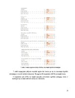 Дипломная 'Digitālo tehnoloģiju izmantošana 5-6 gadus vecu bērnu valodas attīstībai', 21.