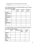 Дипломная 'Digitālo tehnoloģiju izmantošana 5-6 gadus vecu bērnu valodas attīstībai', 30.