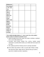 Дипломная 'Digitālo tehnoloģiju izmantošana 5-6 gadus vecu bērnu valodas attīstībai', 32.