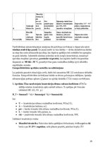 Образец документа 'Monolītās un saliekamās būvniecības salīdzinājums Latvijas klimatā', 29.