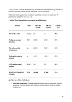 Образец документа 'Monolītās un saliekamās būvniecības salīdzinājums Latvijas klimatā', 45.