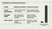 Образец документа 'Monolītās un saliekamās būvniecības salīdzinājums Latvijas klimatā', 54.