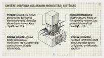 Образец документа 'Monolītās un saliekamās būvniecības salīdzinājums Latvijas klimatā', 57.