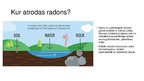 Презентация 'Radons', 5.