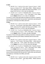 Дипломная 'Diferencēti norādījumi 5. klases skolēnu stāstu rakstīšanas prasmju attīstībai a', 31.