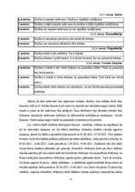 Дипломная 'Diferencēti norādījumi 5. klases skolēnu stāstu rakstīšanas prasmju attīstībai a', 33.