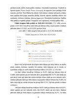 Дипломная 'Diferencēti norādījumi 5. klases skolēnu stāstu rakstīšanas prasmju attīstībai a', 35.