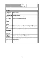 Дипломная 'Diferencēti norādījumi 5. klases skolēnu stāstu rakstīšanas prasmju attīstībai a', 64.