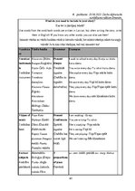 Дипломная 'Diferencēti norādījumi 5. klases skolēnu stāstu rakstīšanas prasmju attīstībai a', 65.