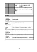 Дипломная 'Diferencēti norādījumi 5. klases skolēnu stāstu rakstīšanas prasmju attīstībai a', 67.