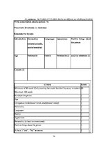 Дипломная 'Diferencēti norādījumi 5. klases skolēnu stāstu rakstīšanas prasmju attīstībai a', 74.